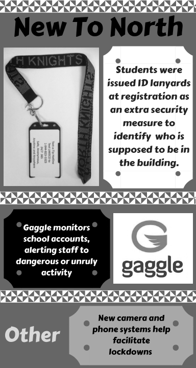 Security measures affect students