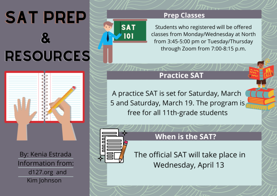 Prep classes are being held to prepare students for SAT