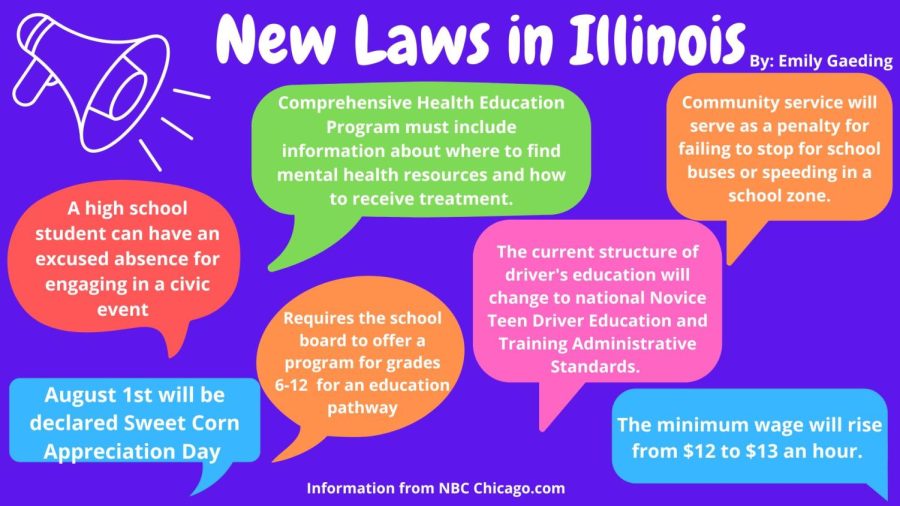 New laws in Illinois