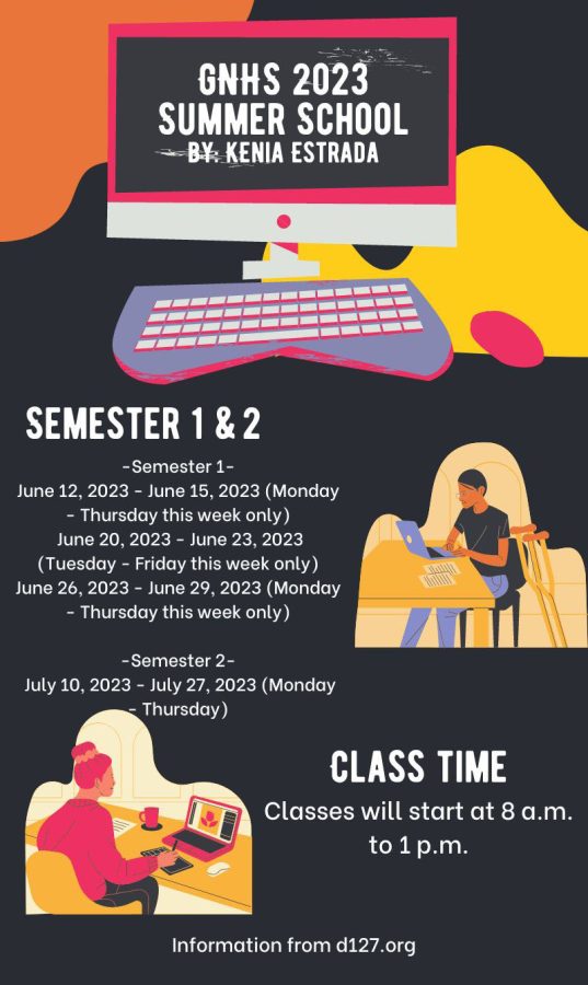 Summer+school+increases+course+offerings