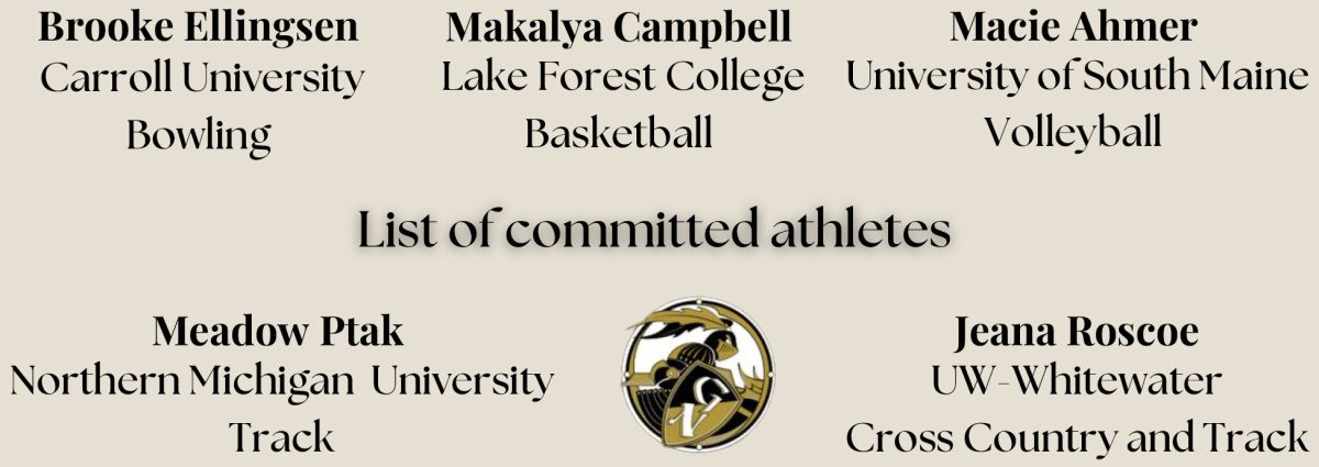 Athletes+commit+to+four+more+years+in+college